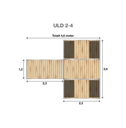 Brygga Ulpukka ULD 2-4, Landf�ste f�r l�s mark
