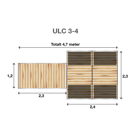 Brygga Ulpukka ULC 3-4