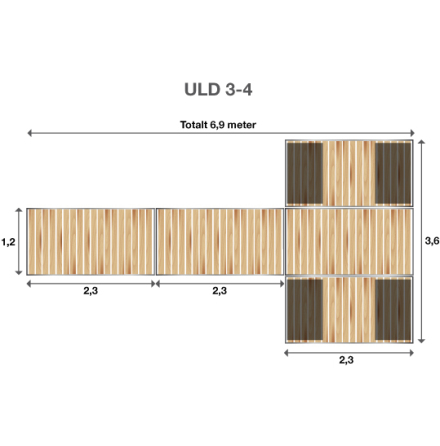 Brygga Ulpukka ULD 3-4