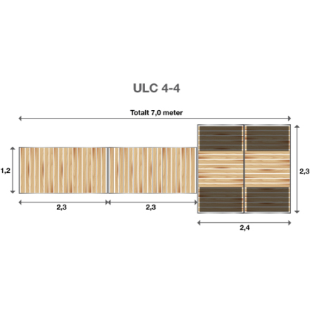 Brygga Ulpukka ULC 4-4