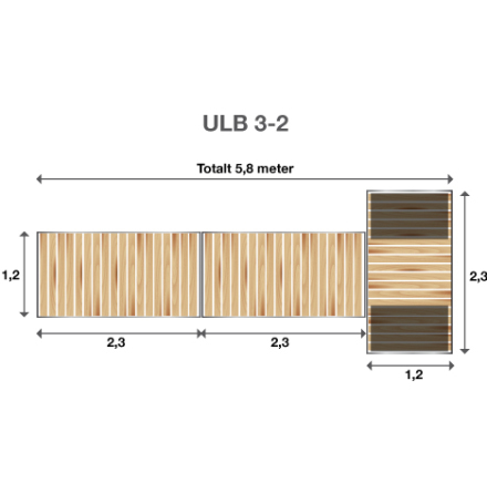 Brygga Ulpukka ULB 3-2, Landf�ste f�r l�s mark